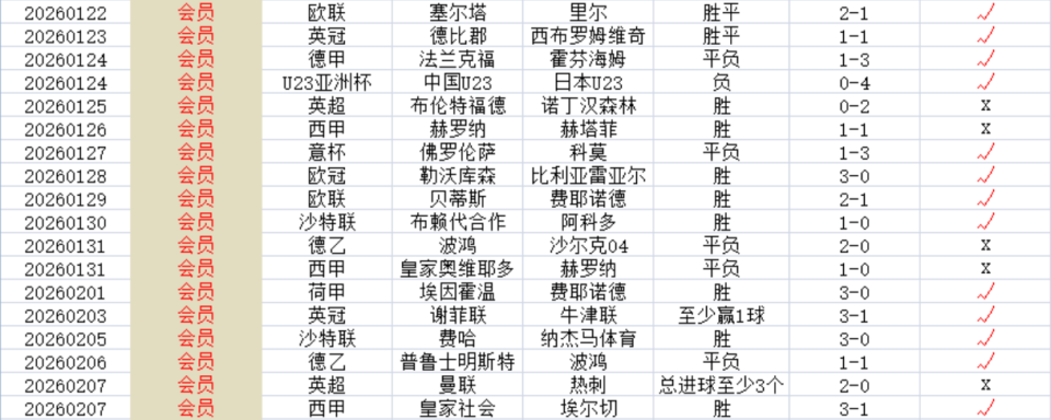 皇冠体育官网-关于赛前埃因霍温迎来里程碑窗口期埃因霍温调整名单以备英超之后，风云突变菲尼克斯太阳国际比赛日遗憾出局的信息